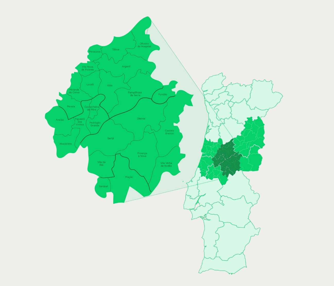 Mapa do Pinhal Interior com os 24 municípios abrangidos pelo PINHALimPACT